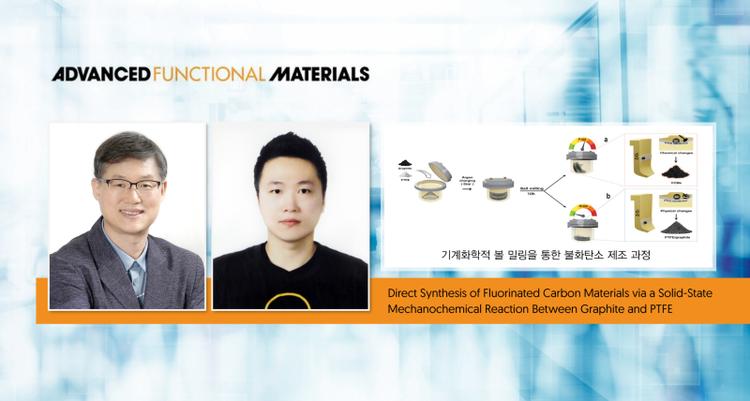 New Study Unveils Direct Synthesis of FCMs via Solid-State Mechanochemical Reaction Between Graphite and PTFE